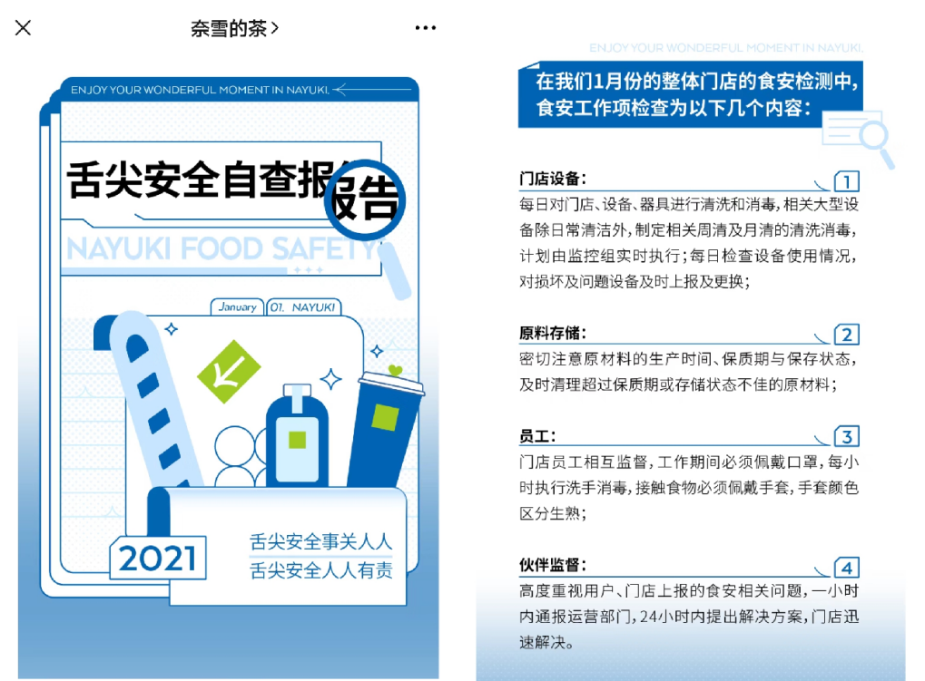 食安報告 食安報告